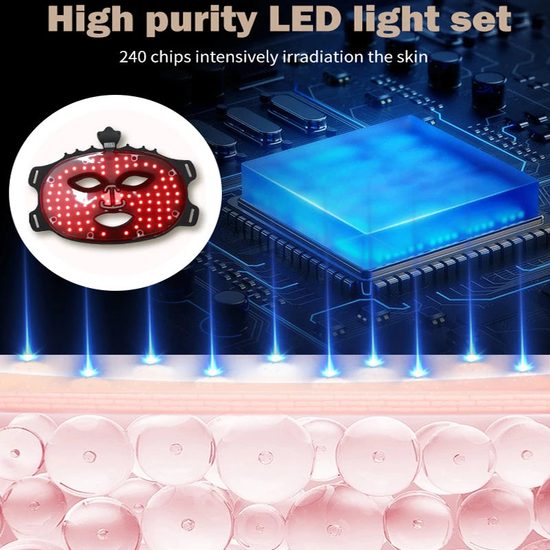 LED facial mask showing high density lamp beads for even full face light coverage