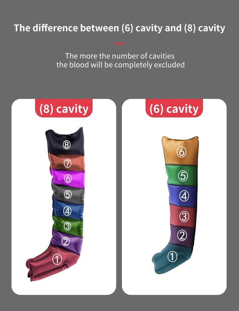 home gym recovery compression boots for daily training routines
