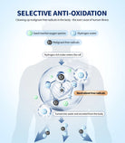 Hydrogen inhalation machine designed to support daily wellness routines and lifestyle balance