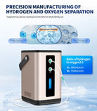 Hydrogen wellness device designed for safe non invasive household lifestyle use
