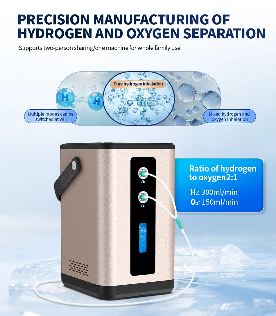 Hydrogen wellness device designed for safe non invasive household lifestyle use