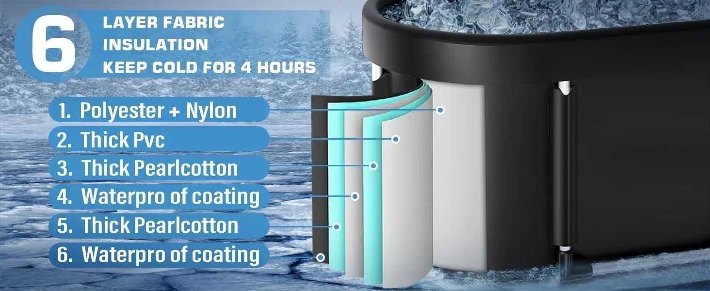 Detailed view of portable ice bath tub materials and build quality