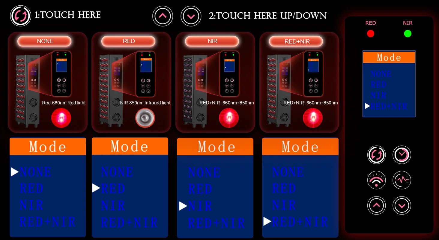 infrared red light panel full body treatment wellness recovery
