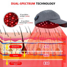 infrared and red light therapy cap for scalp energy support