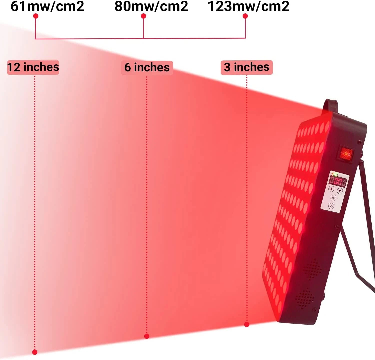 Large Area Red Light Therapy Panel
