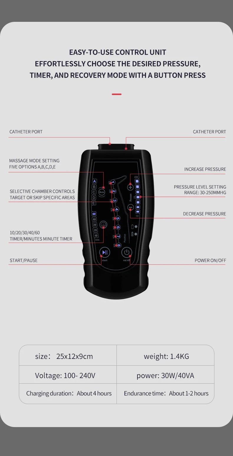 air compression therapy boots supporting lymphatic drainage in legs
