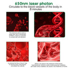 Portable 650nm ear laser device suitable for wellness routines