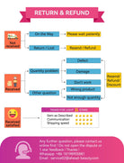 USB rechargeable red light therapy facial wand for convenient home use