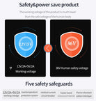 Red light therapy belt helping relax tight lower back muscles after long hours sitting