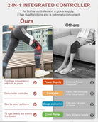 Red light therapy knee pad feature overview including light wavelengths and usage