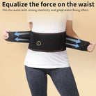 Red light therapy belt with adjustable heat levels designed for personalised comfort support