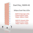 Dual Chip Red Light Therapy Panel 630nm 850nm – Face & Body Care - Zack Fitness