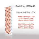 Dual Chip Red Light Therapy Panel 630nm 850nm – Face & Body Care - Zack Fitness