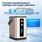 Suyzeko 450ML H2 Inhalation Machine & Water Ionizer – 2025 New - Zack Fitness