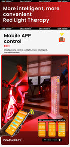 IDEAREDLIGHT RLPRO Red Light Panel – 9 Wavelength Full Body Therapy - Zack Fitness