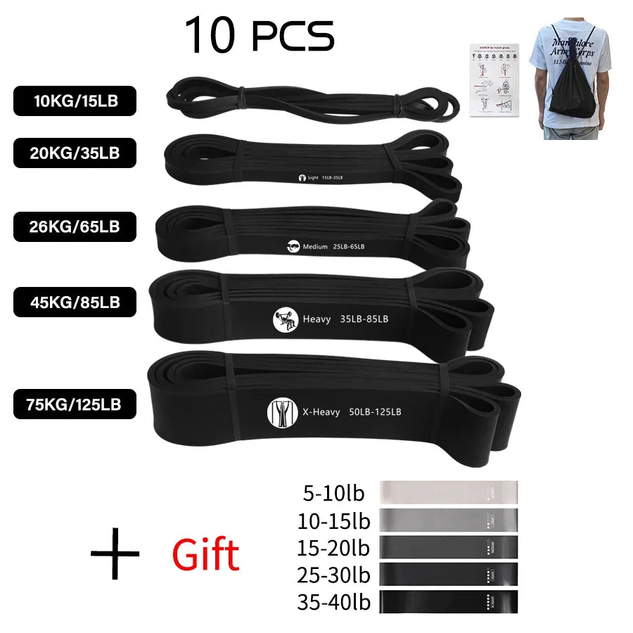 Heavy-Duty Latex Resistance Band – Pull-Up Assist & Full-Body Strength Training Band for Home & Gym - Zack Fitness