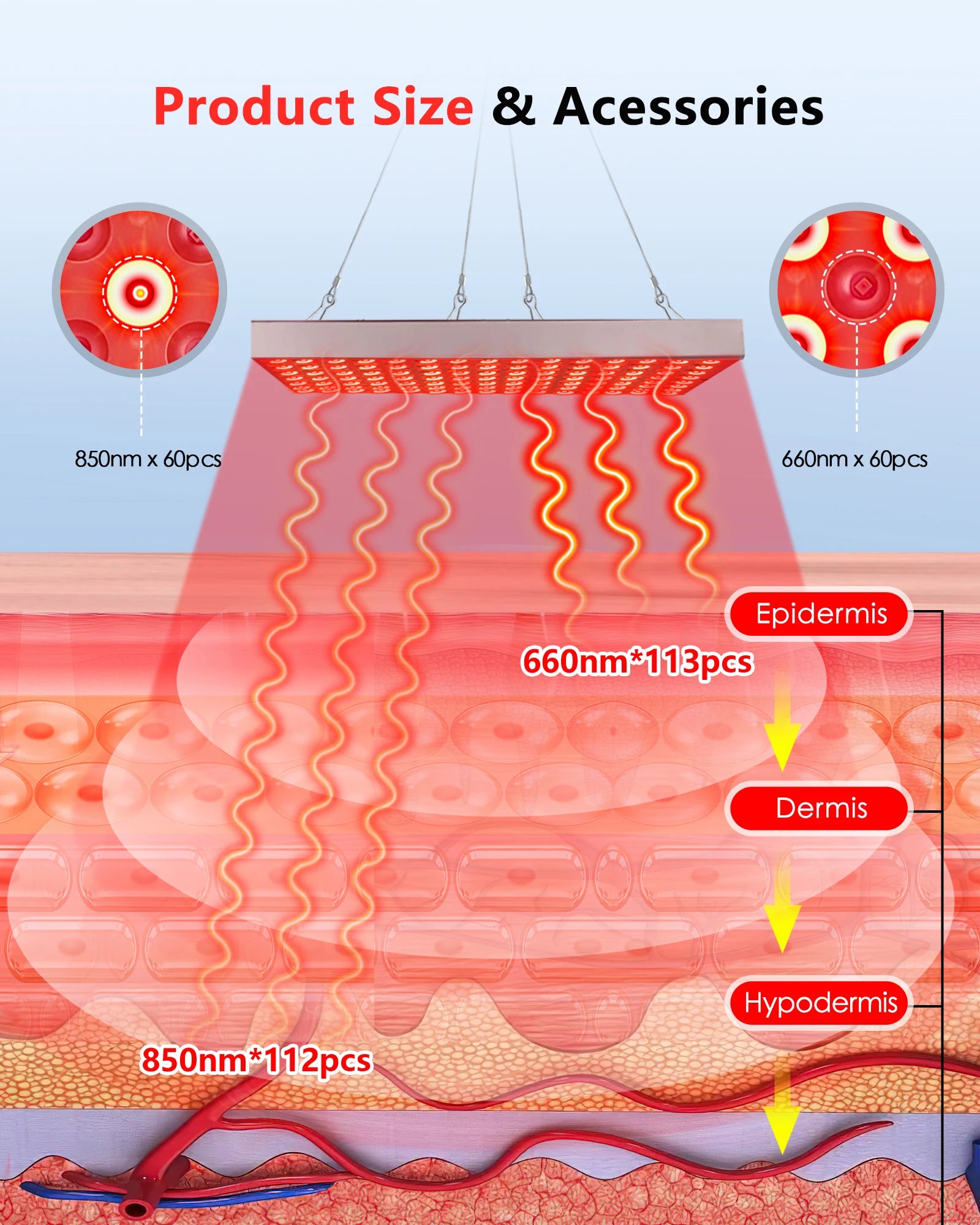 Red Light Therapy Panel – 225 LEDs (660nm & 850nm) for Skin, Pain Relief & Recovery - Zack Fitness
