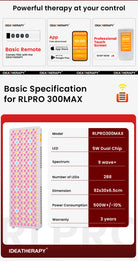 IDEAREDLIGHT RLPRO Red Light Panel – 9 Wavelength Full Body Therapy - Zack Fitness
