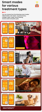 IDEAREDLIGHT RLPRO Red Light Panel – 9 Wavelength Full Body Therapy - Zack Fitness