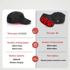 Red Light Therapy Cap 660nm & 850nm – Hair Regrowth & Anti-Hair Loss - Zack Fitness