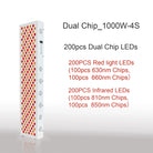 Dual Chip Red Light Therapy Panel 630nm 850nm – Face & Body Care - Zack Fitness
