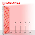Dual Chip Red Light Therapy Panel 630nm 850nm – Face & Body Care - Zack Fitness