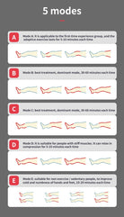 recovery boots used by strength athletes between training sessions
