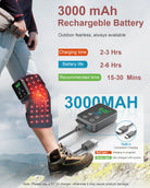 Red light therapy knee pad powered by USB with portable rechargeable design