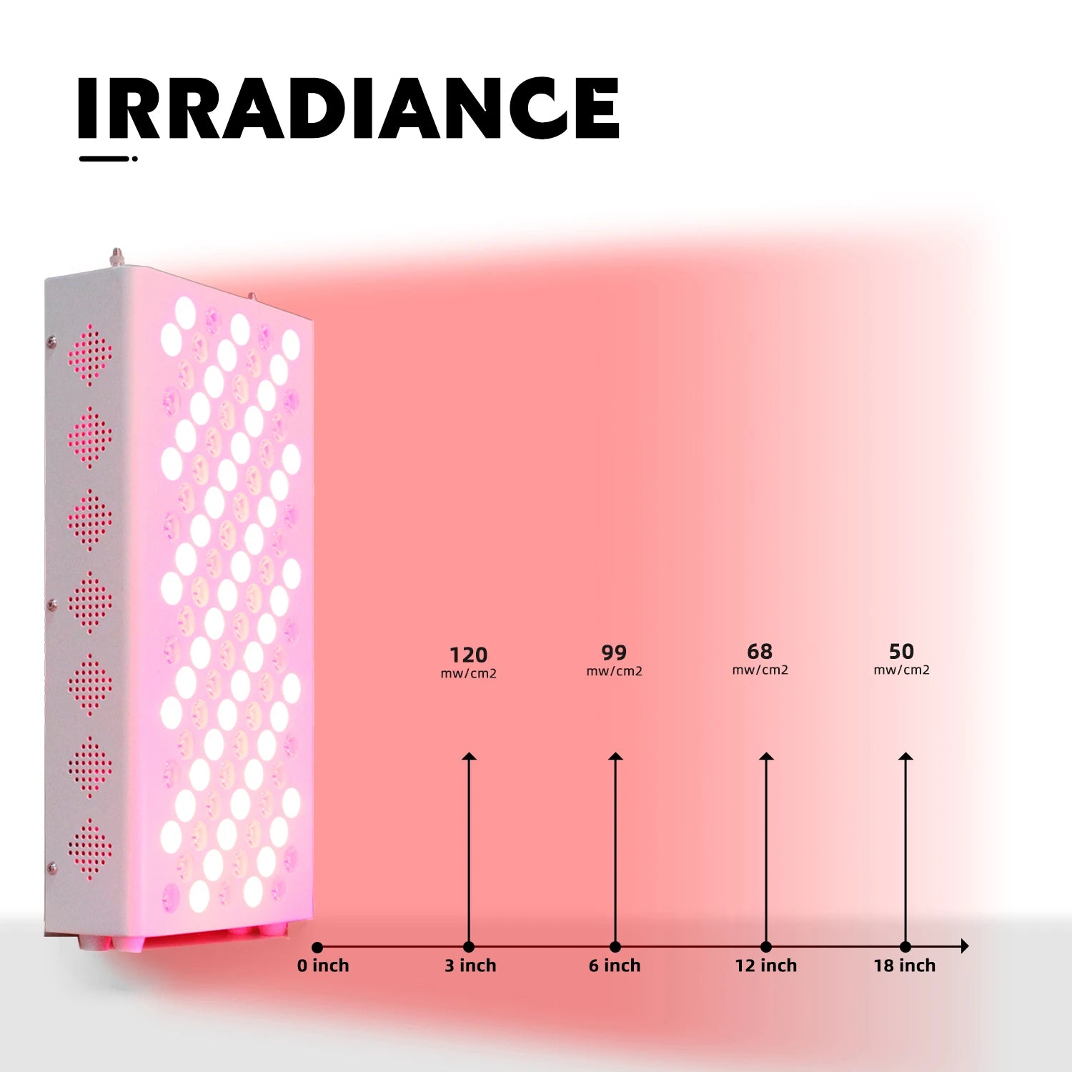 Vertical full body red light therapy panel designed for standing sessions