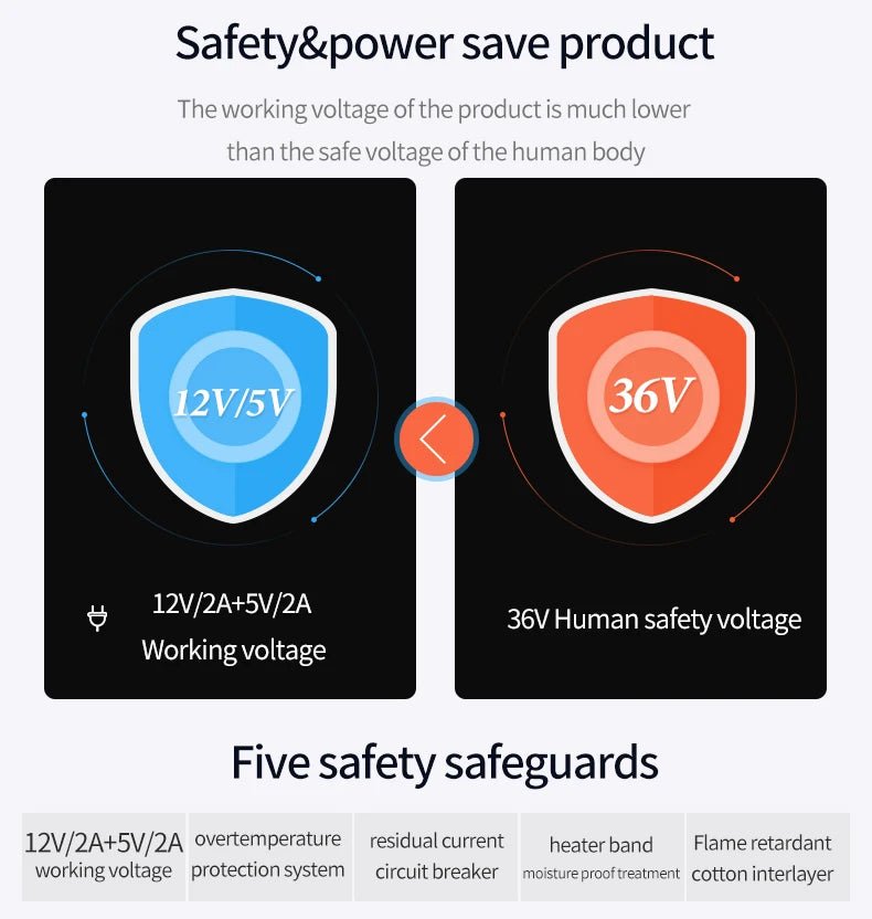 Waist-focused red light therapy belt with adjustable wearable support design