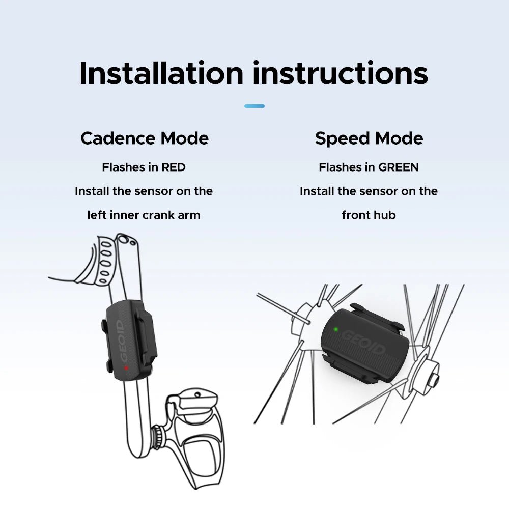 Cadence Sensor for Zwift Indoor Cycling Training