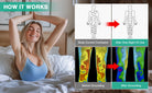 earthing mat for full body grounding while sleeping