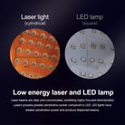 hair regrowth device cap with 266 laser points for full scalp coverage