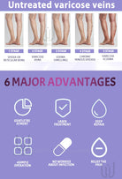 Portable red light therapy device for cosmetic and wellness support, external use only
