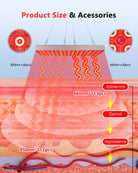 red light therapy panel specifications 225 leds 660nm 850nm power size
