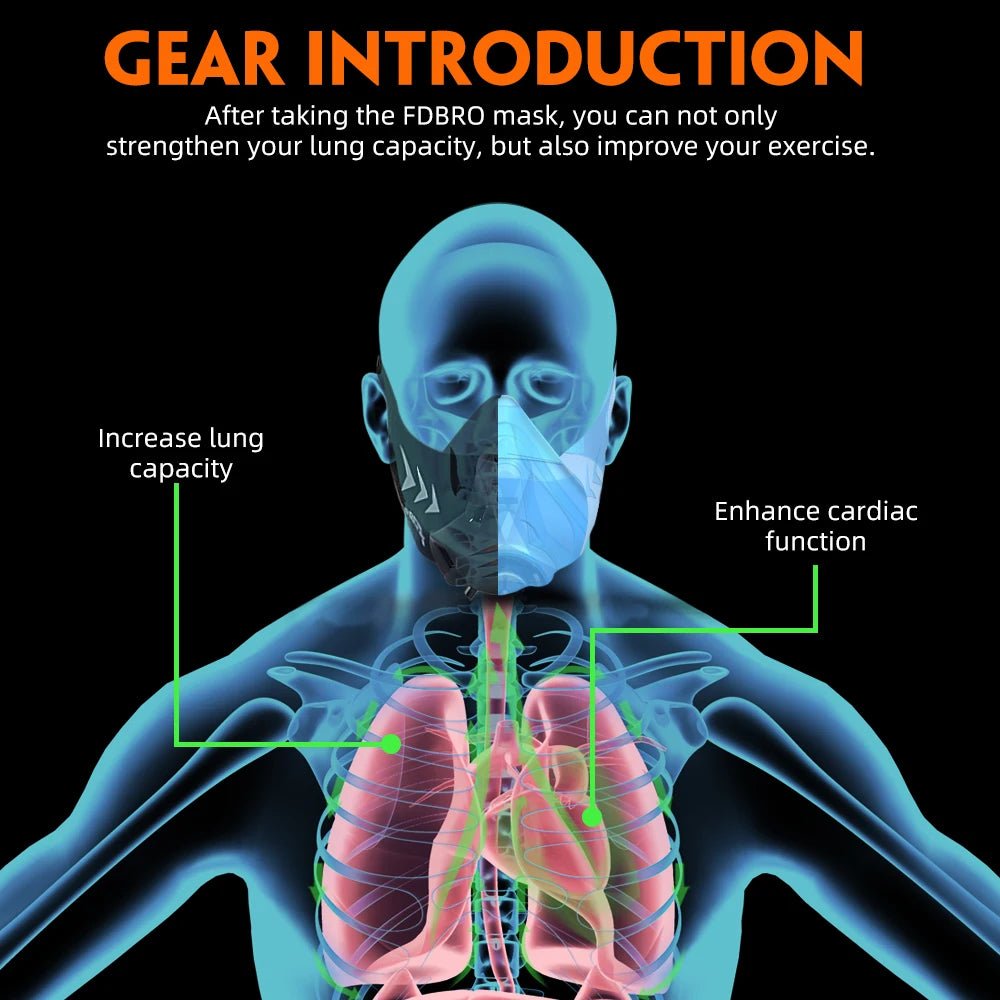 Altitude Sports Mask 2.0 – High Altitude Training for Running & Cycling - Zack Fitness