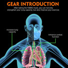 Altitude Sports Mask 2.0 – High Altitude Training for Running & Cycling - Zack Fitness