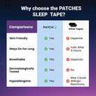 30Pcs Mouth Tape for Sleeping 2025 | Anti-Snore & Deep Sleep Solution - Zack Fitness