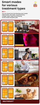 Large-format red light therapy panel providing full body light exposure for comprehensive wellness support.