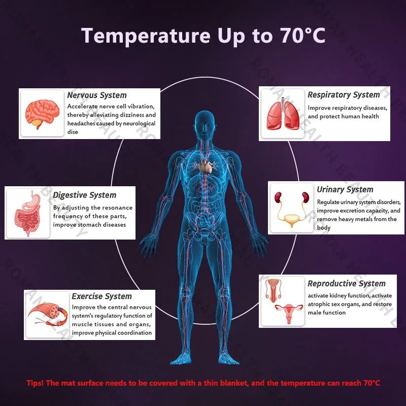 Magnetic PEMF therapy mat with far infrared heat and gemstone layout for full body wellness sessions