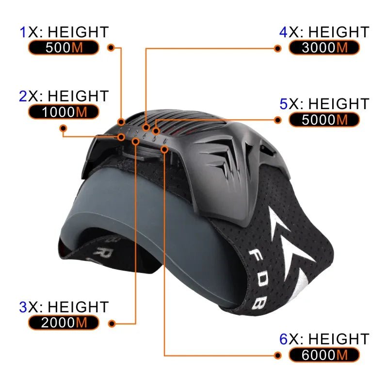 Altitude Sports Mask 2.0 – High Altitude Training for Running & Cycling - Zack Fitness