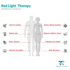 ZACK FITNESS – RED LIGHT THERAPY BED Train harder. Recover faster. Burn fat smarter. - Zack Fitness