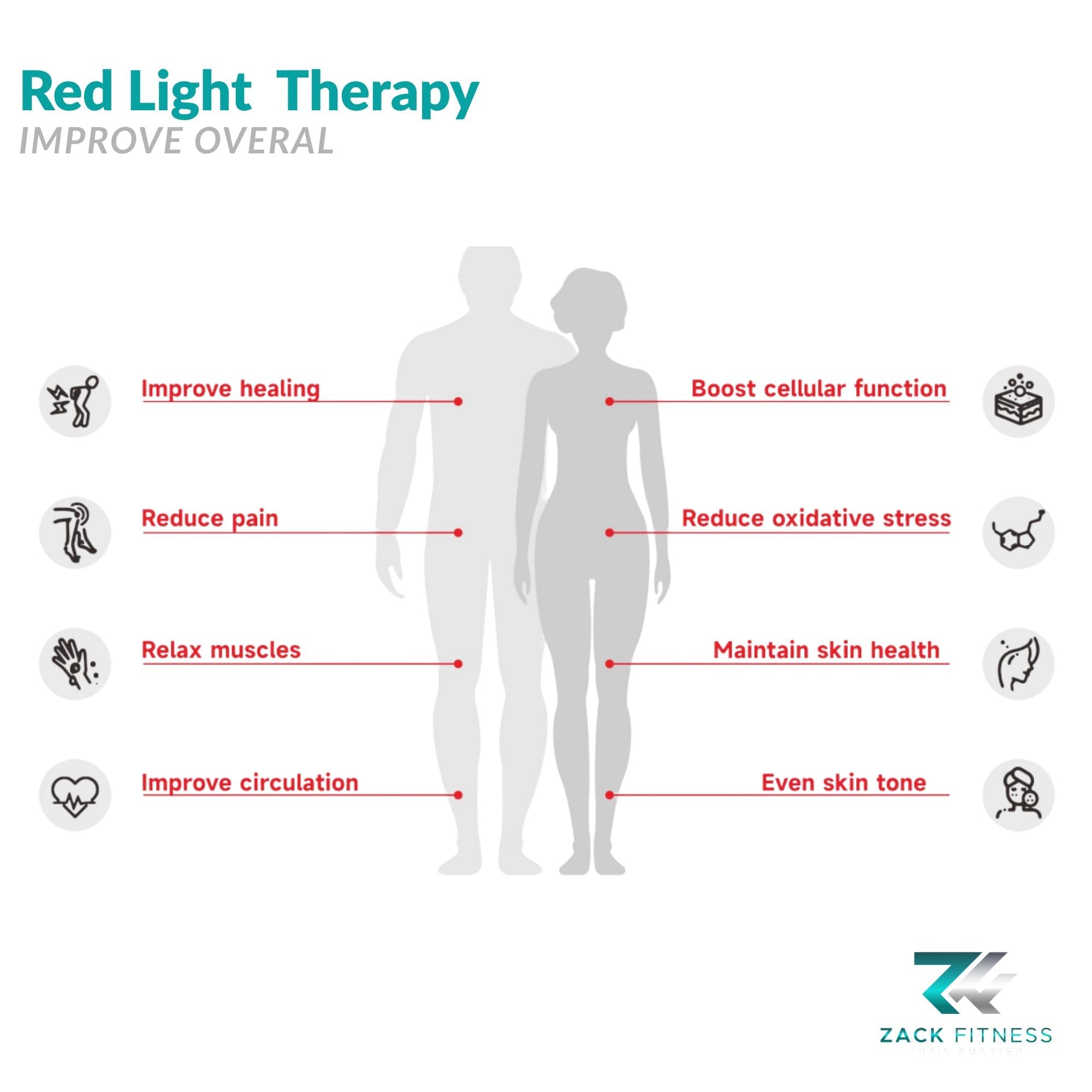 ZACK FITNESS – RED LIGHT THERAPY BED Train harder. Recover faster. Burn fat smarter. - Zack Fitness