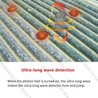 Full body bio-crystal PEMF heating mat designed for comfort, stress relief, and modern wellness lifestyles