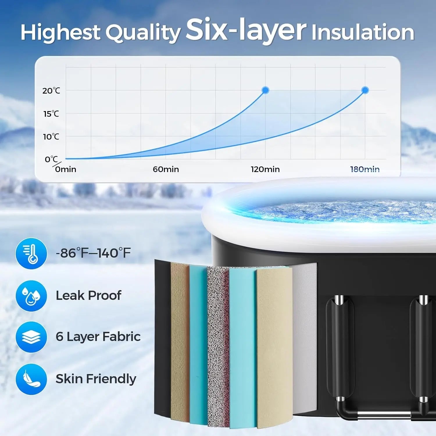 Ice Bath Tub 2025 | 175-Gal Portable Cold Plunge for Athletes & Recovery - Zack Fitness