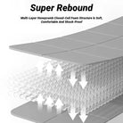 Foldable Eco-Friendly TPE Yoga Mat – Non-Slip, Travel-Friendly for Pilates & Floor Workouts - Zack Fitness