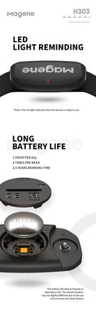 Heart rate monitor for strength training gym workouts