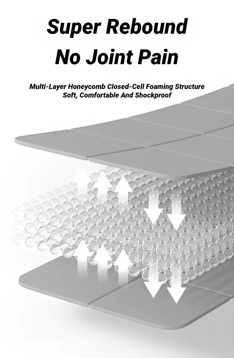 Foldable Eco-Friendly TPE Yoga Mat – Non-Slip, Travel-Friendly for Pilates & Floor Workouts - Zack Fitness