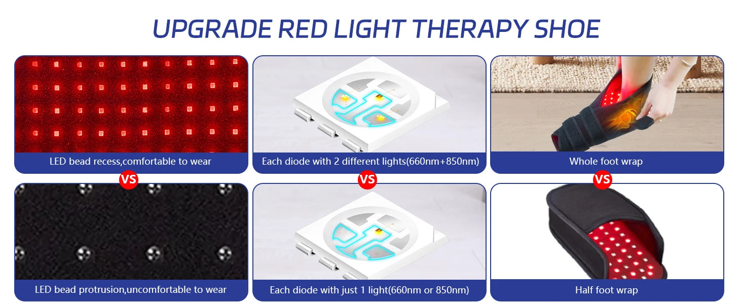 Red light therapy foot wrap used after physical activity for recovery