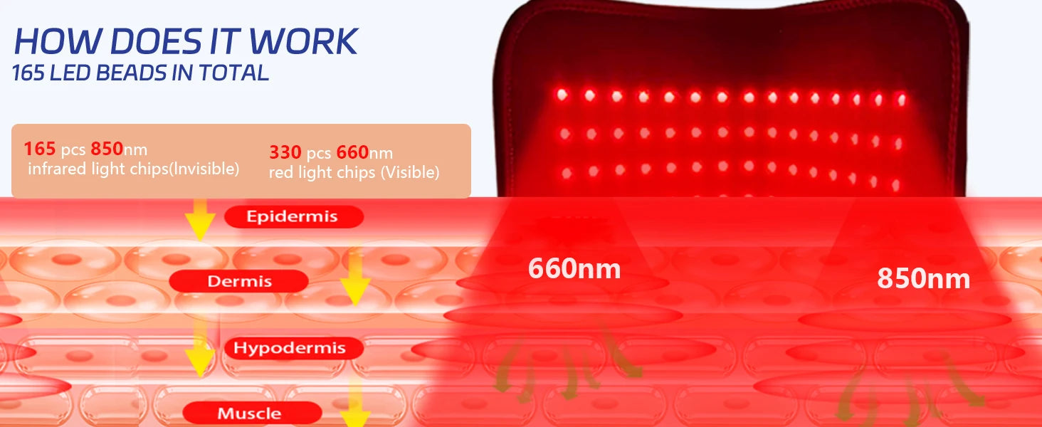 Side view of red light therapy foot wrap fitted around the ankle and foot
